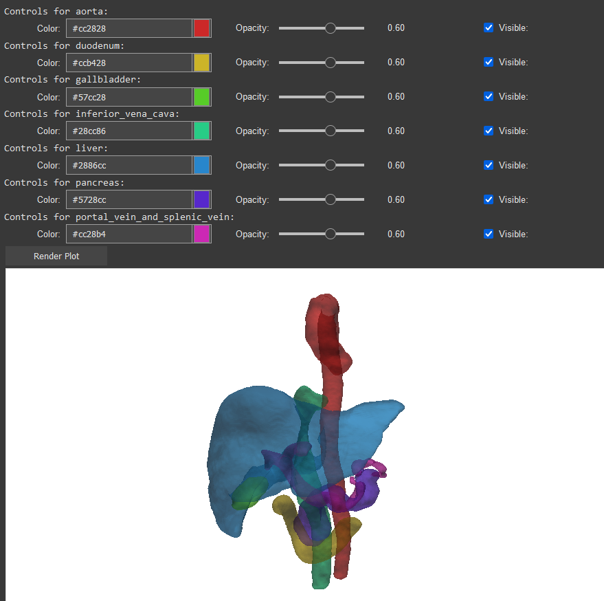 MEDSEG Medical Segmentation